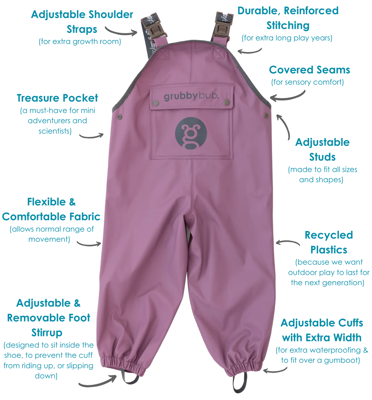 Mill & Hide - GrubbyBub - Grubberalls