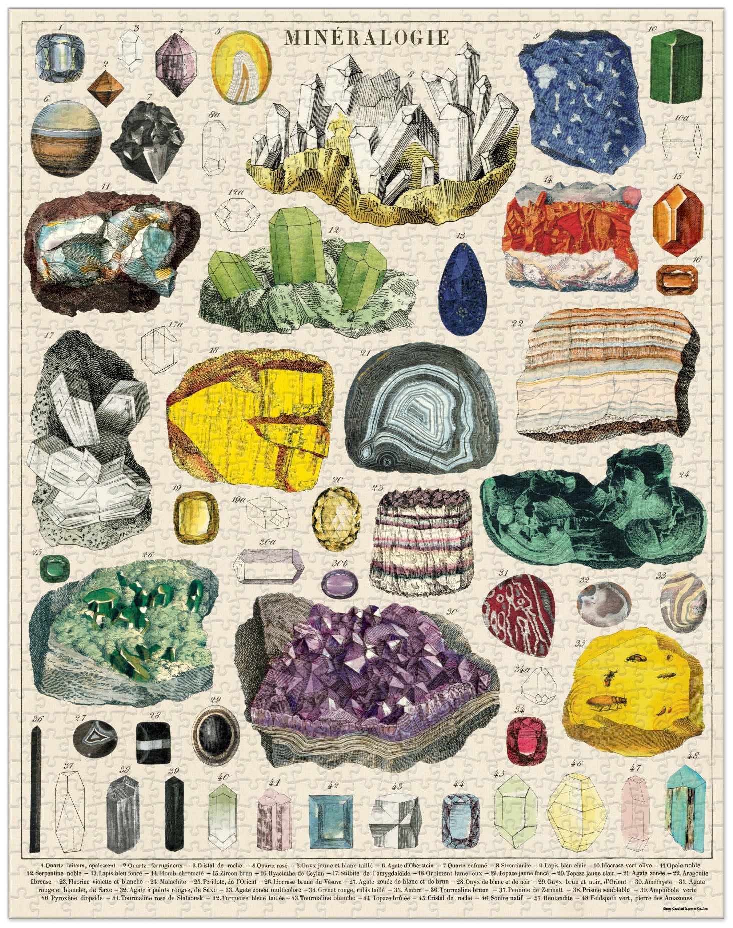 Mill & Hide - Bobangles - Cavallini Puzzle 1000Pc- Mineralogy